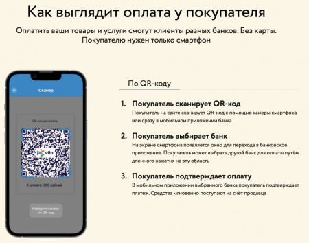 смарт-коннектор для стиральных и сушильных машин haier